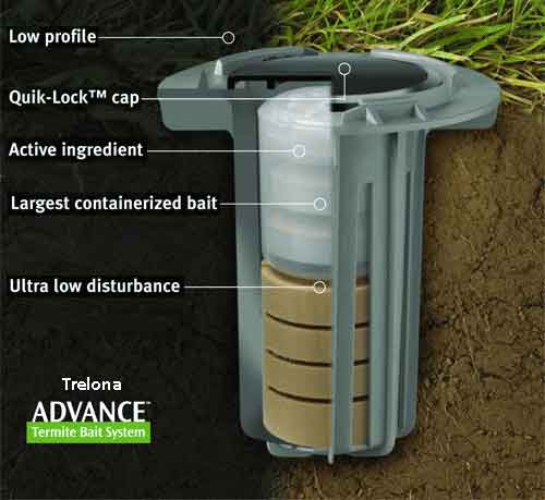 Advance Termite Bait Station Features